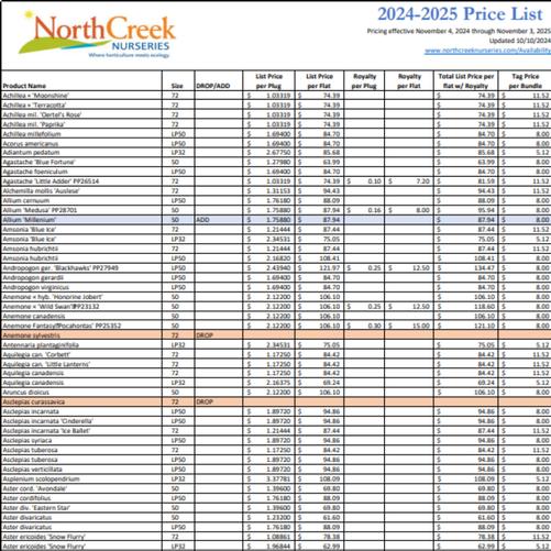 Price List